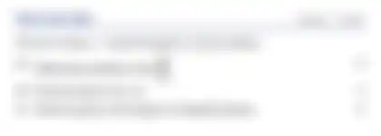 Blurred preview of the question