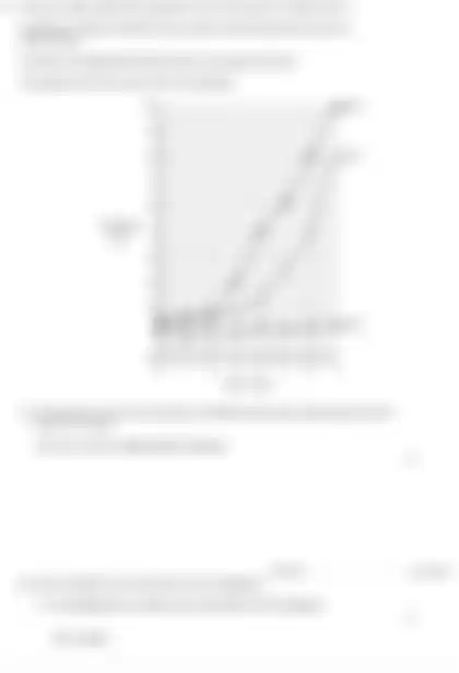 Blurred preview of the question