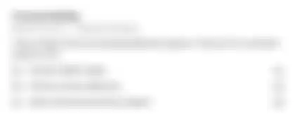 Blurred preview of the question