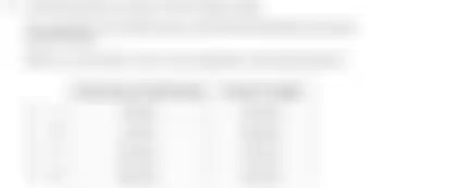 Blurred preview of the question