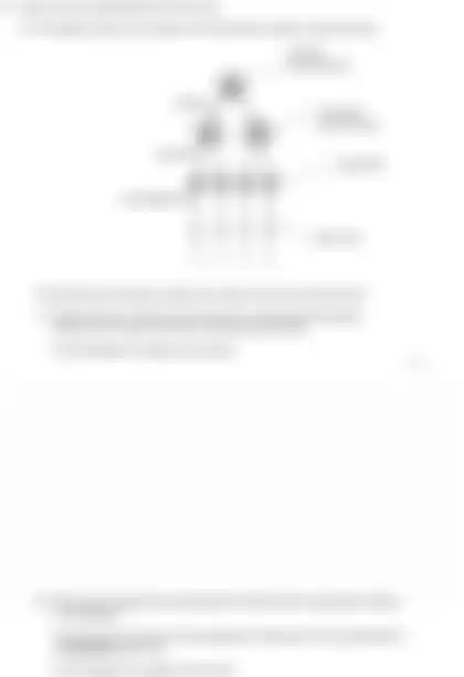 Blurred preview of the question