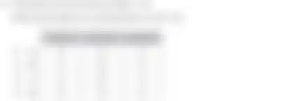 Blurred preview of the question
