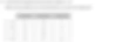 Blurred preview of the question