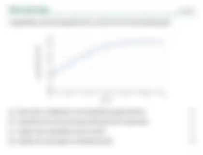 Blurred preview of the question
