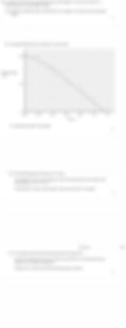 Blurred preview of the question