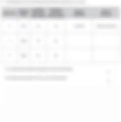 Blurred preview of the question