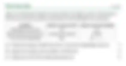 Blurred preview of the question