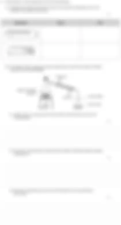Blurred preview of the question