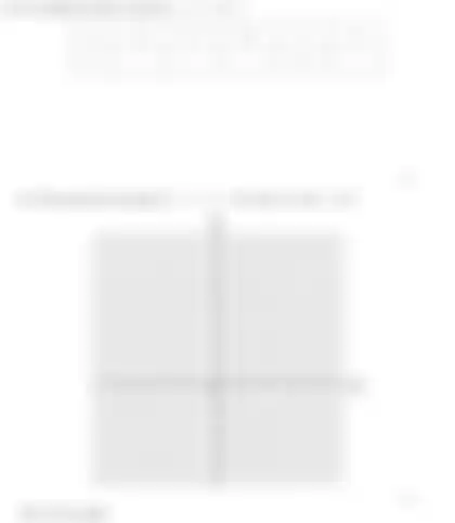 Blurred preview of the question