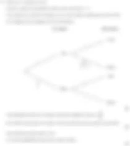 Blurred preview of the question