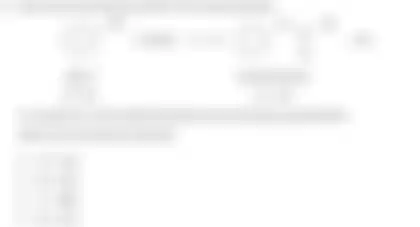 Blurred preview of the question