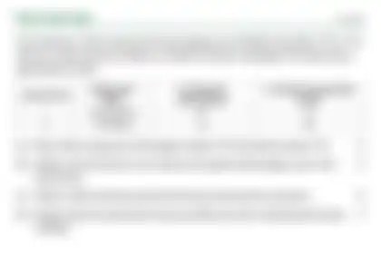 Blurred preview of the question
