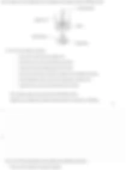 Blurred preview of the question