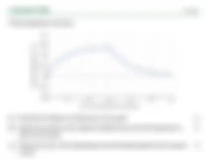 Blurred preview of the question