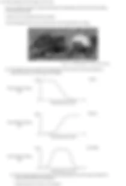 Blurred preview of the question