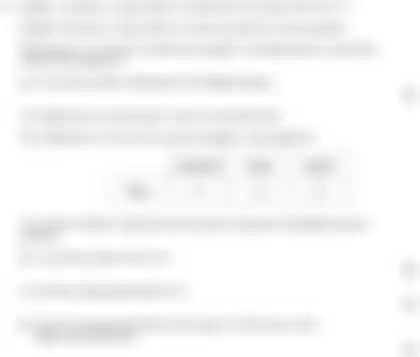 Blurred preview of the question