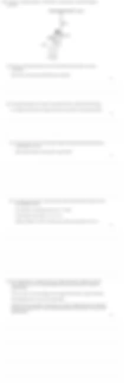 Blurred preview of the question