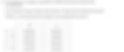 Blurred preview of the question
