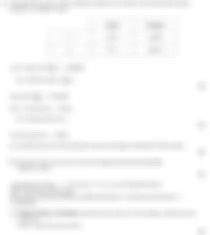 Blurred preview of the question