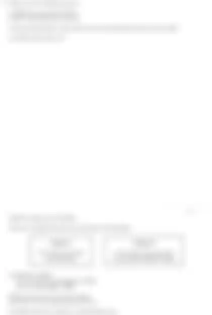 Blurred preview of the question