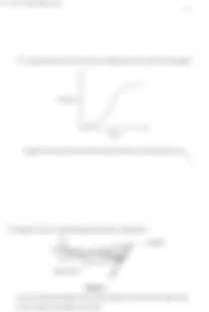 Blurred preview of the question