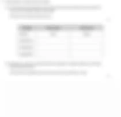 Blurred preview of the question