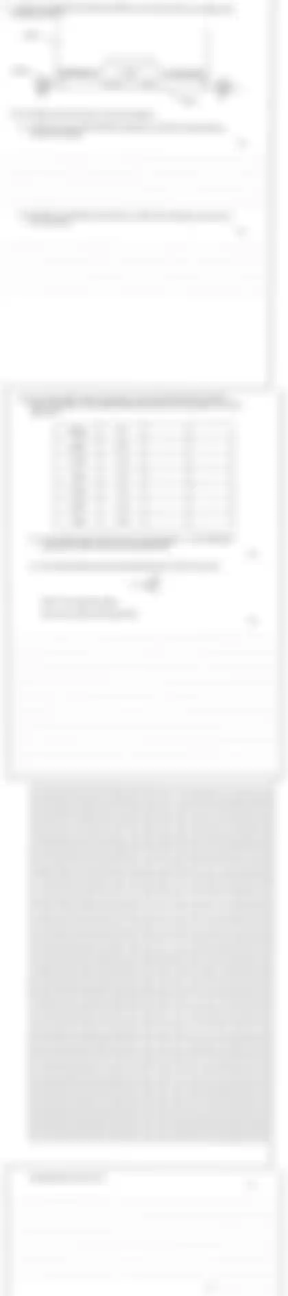Blurred preview of the question
