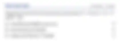 Blurred preview of the question