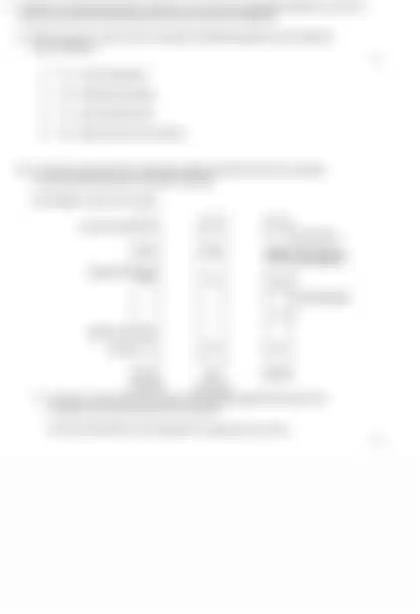 Blurred preview of the question