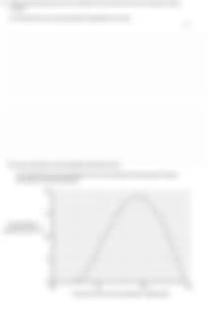 Blurred preview of the question