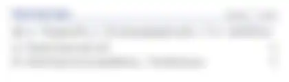 Blurred preview of the question