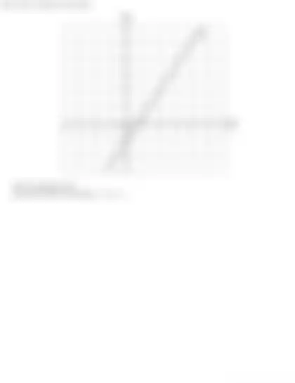 Blurred preview of the question