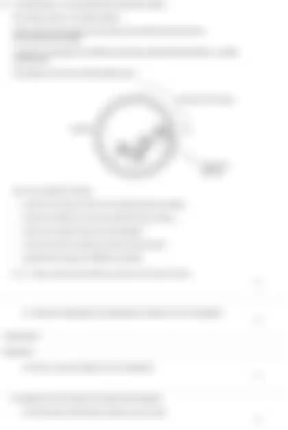 Blurred preview of the question
