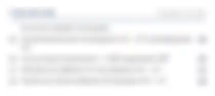 Blurred preview of the question