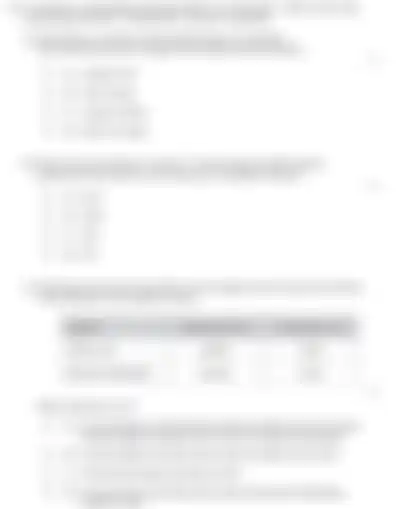 Blurred preview of the question