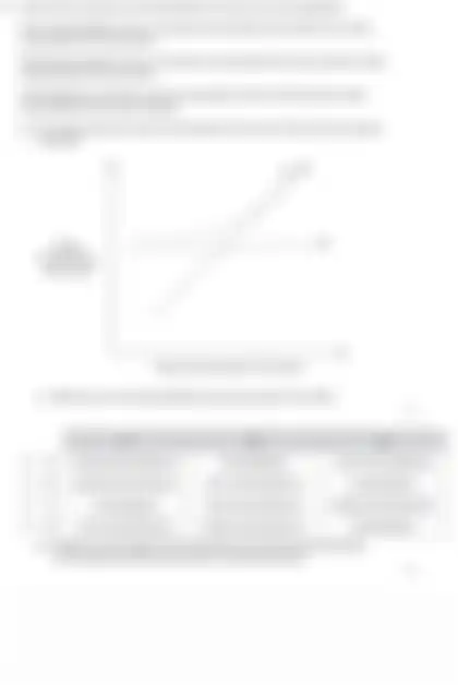 Blurred preview of the question