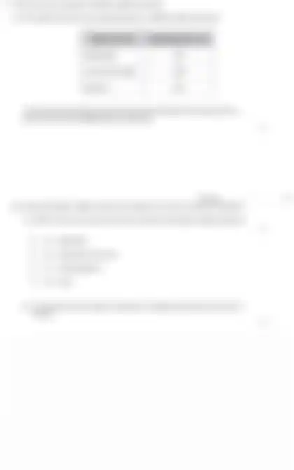 Blurred preview of the question