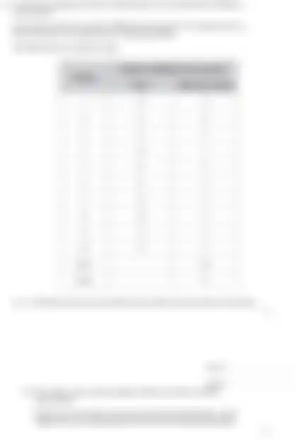 Blurred preview of the question