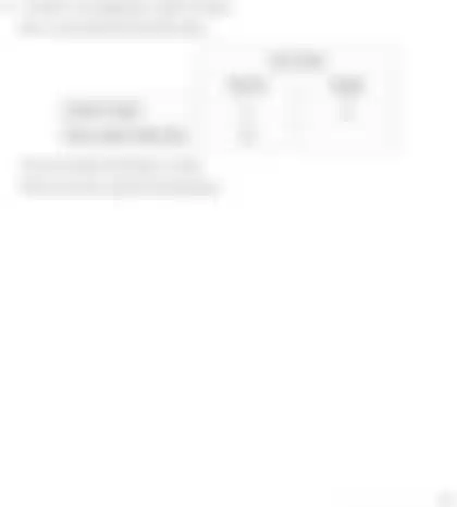 Blurred preview of the question