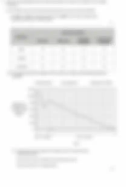 Blurred preview of the question