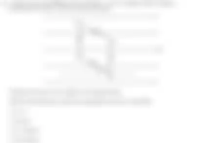 Blurred preview of the question