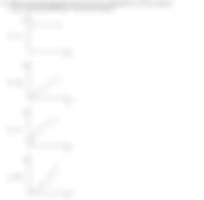 Blurred preview of the question