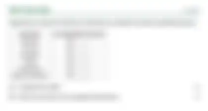 Blurred preview of the question