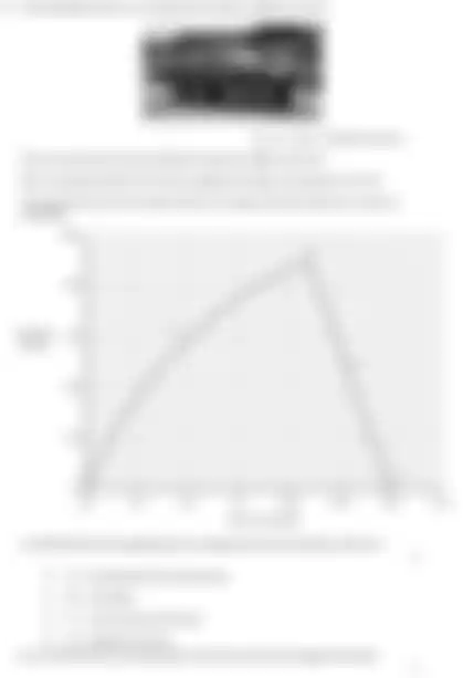 Blurred preview of the question