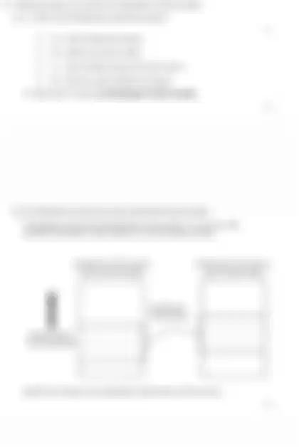 Blurred preview of the question