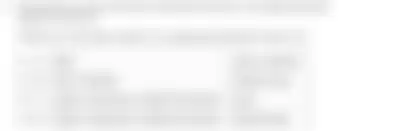 Blurred preview of the question