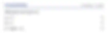 Blurred preview of the question