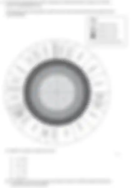 Blurred preview of the question