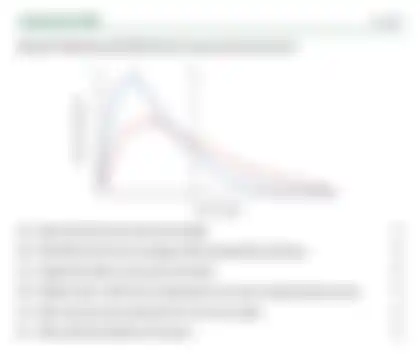 Blurred preview of the question
