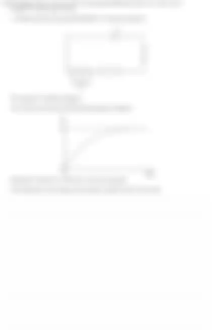 Blurred preview of the question